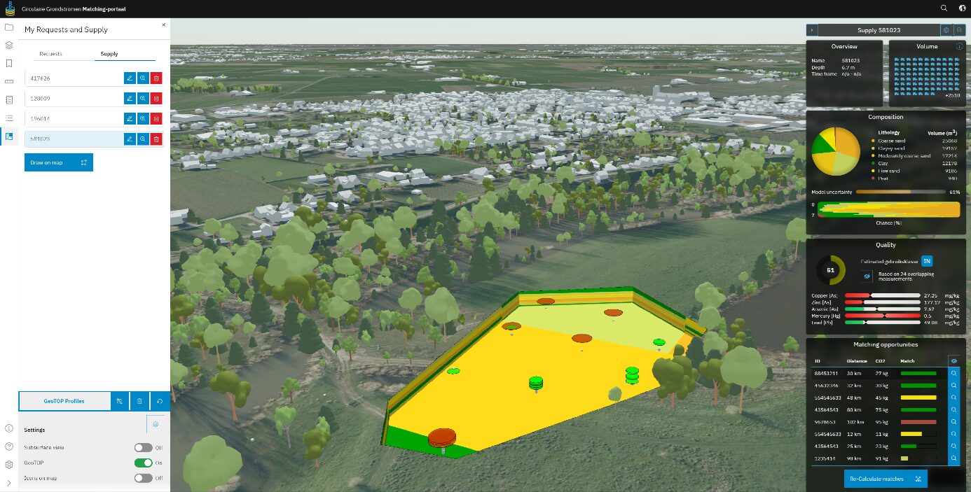 Subsurface Modelling 